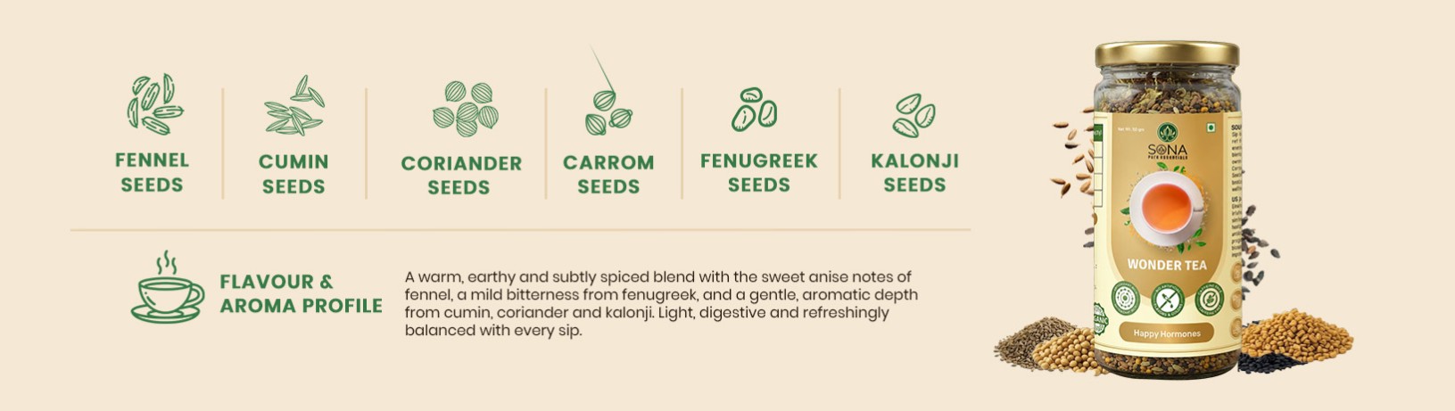 Ingredients